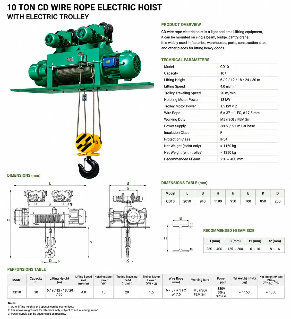 CD 10 t Specification Sheet