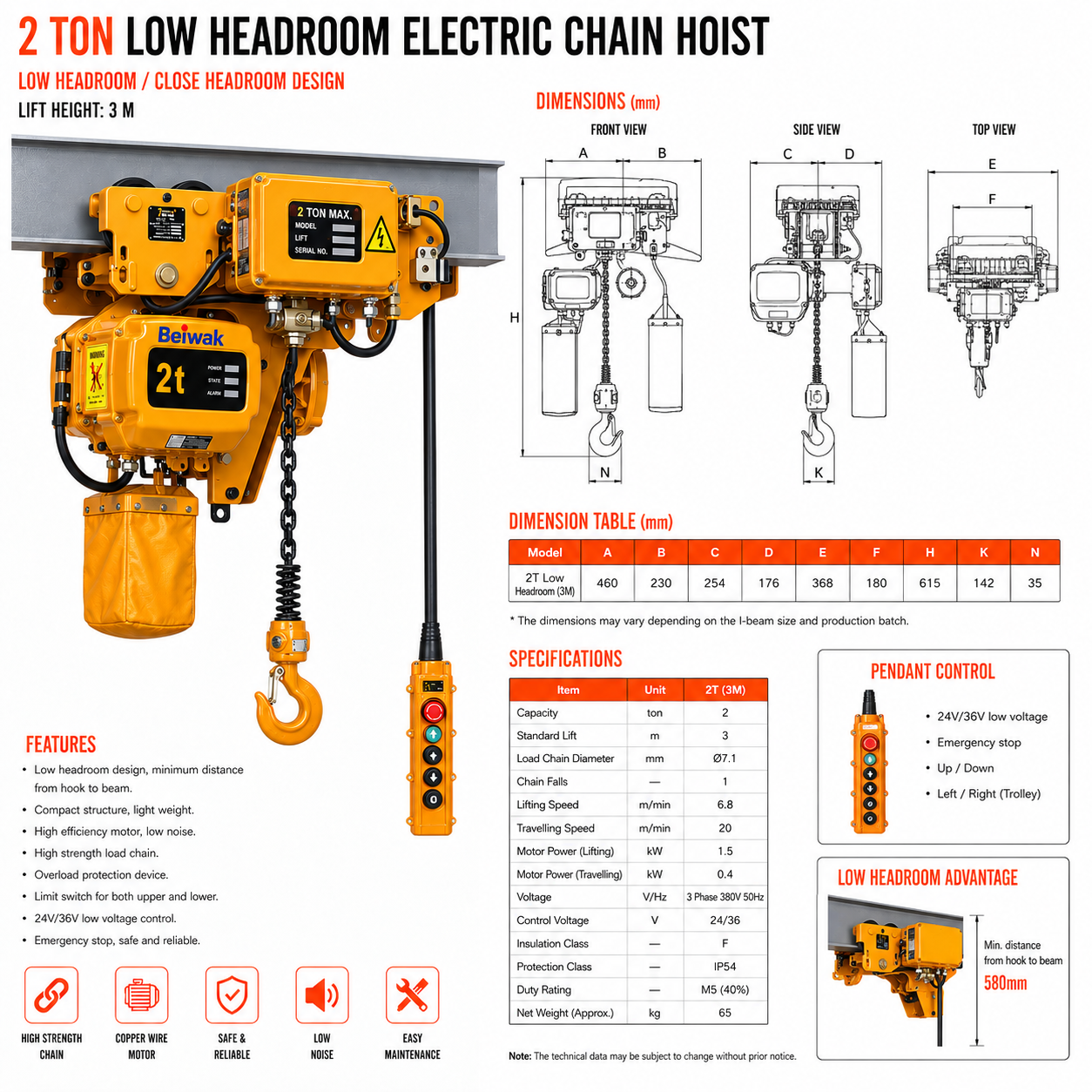 HHBB 2 t Low Headroom Type