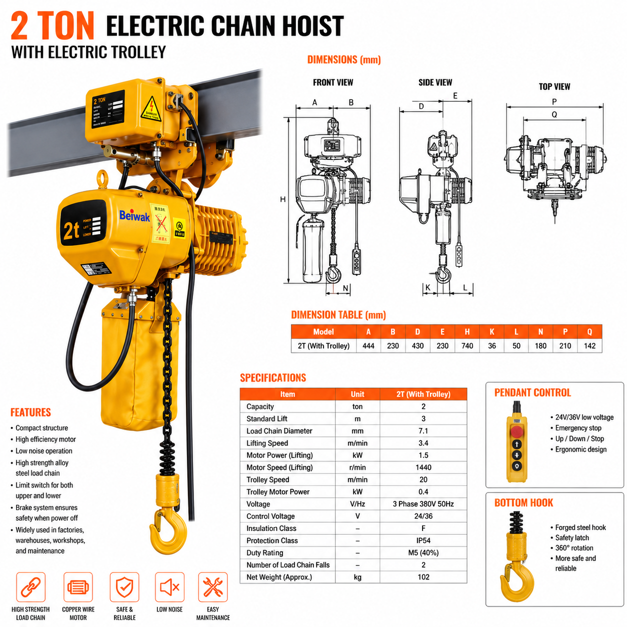 HHBB 2 t Electric Trolley Type