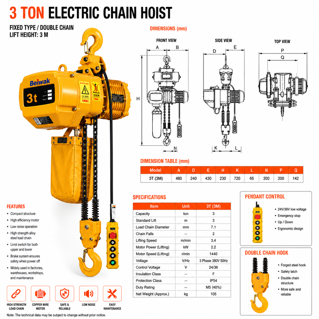 HHBB 3 t Double Chain Fixed Type