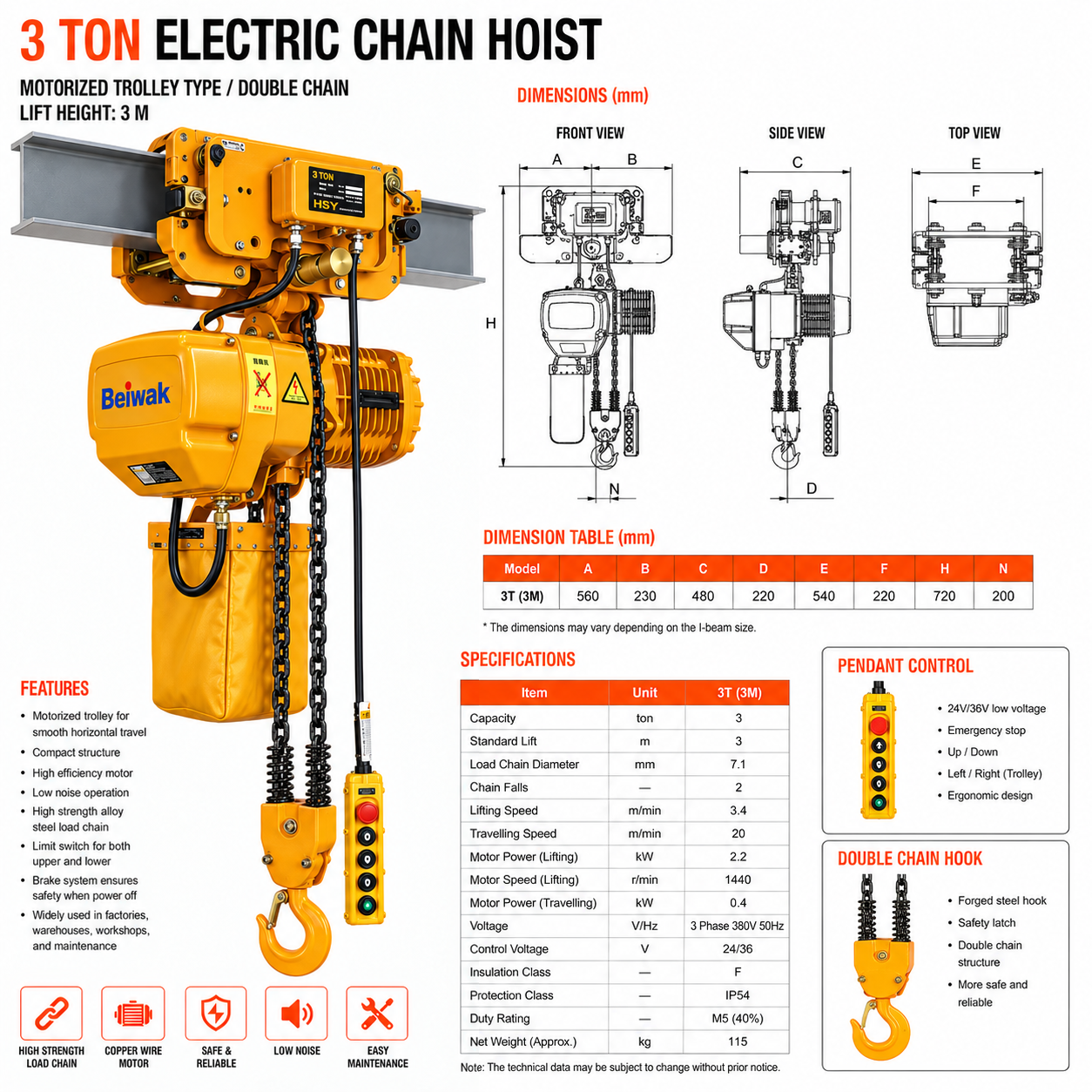 HHBB 3 t Double Chain Electric Trolley Type