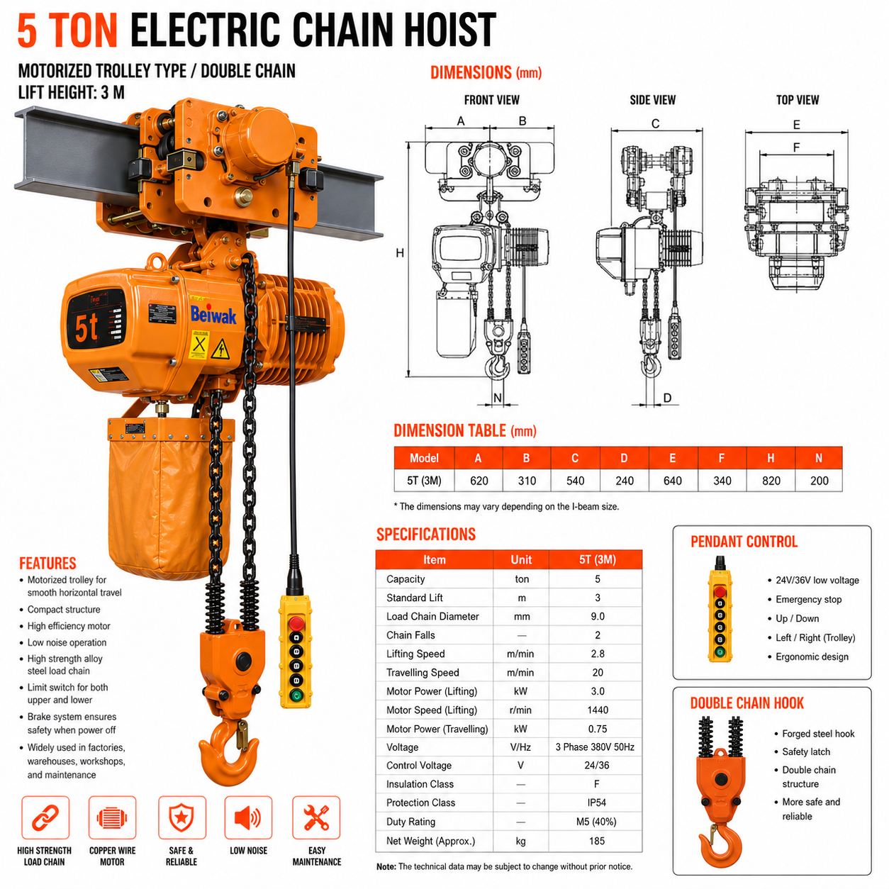 HHBB 5 t Double Chain Electric Trolley Type