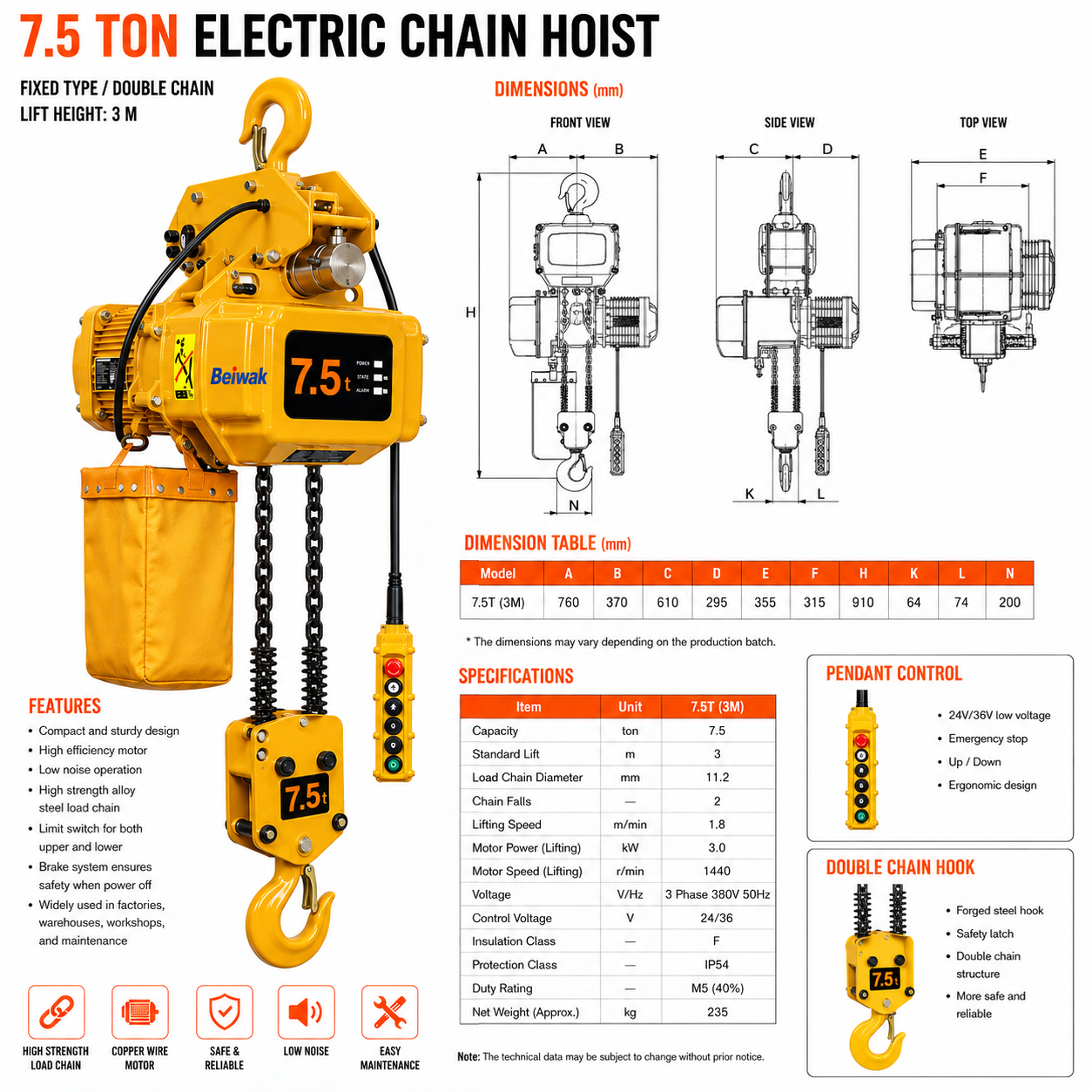 HHBB 7.5 t Double Chain Fixed Type