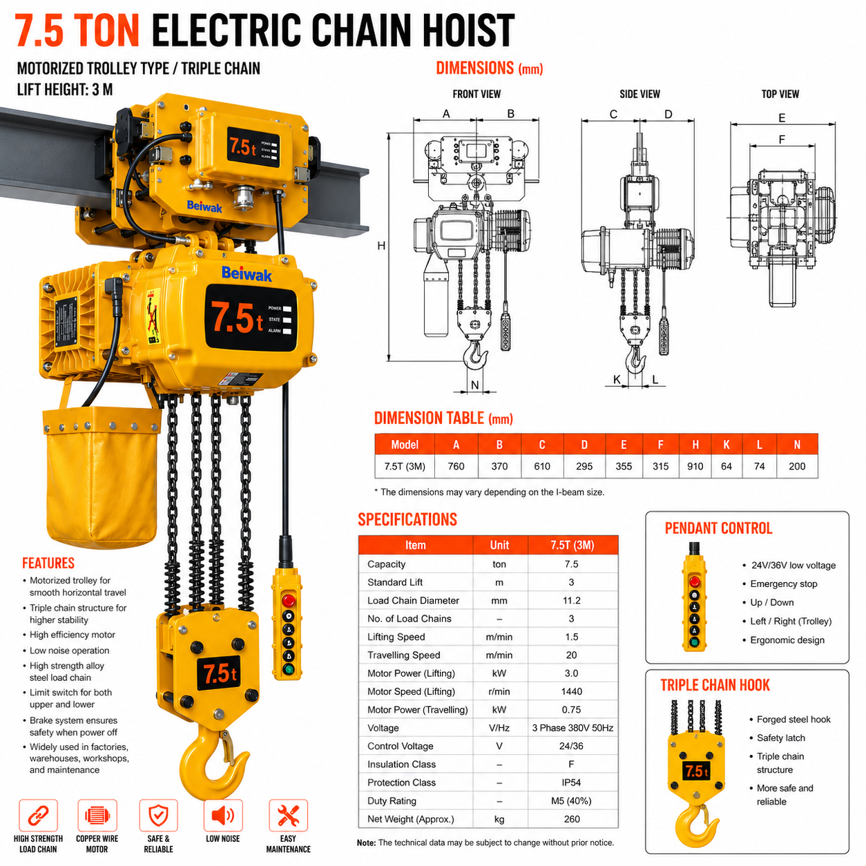 HHBB 7.5 t Triple Chain Electric Trolley Type