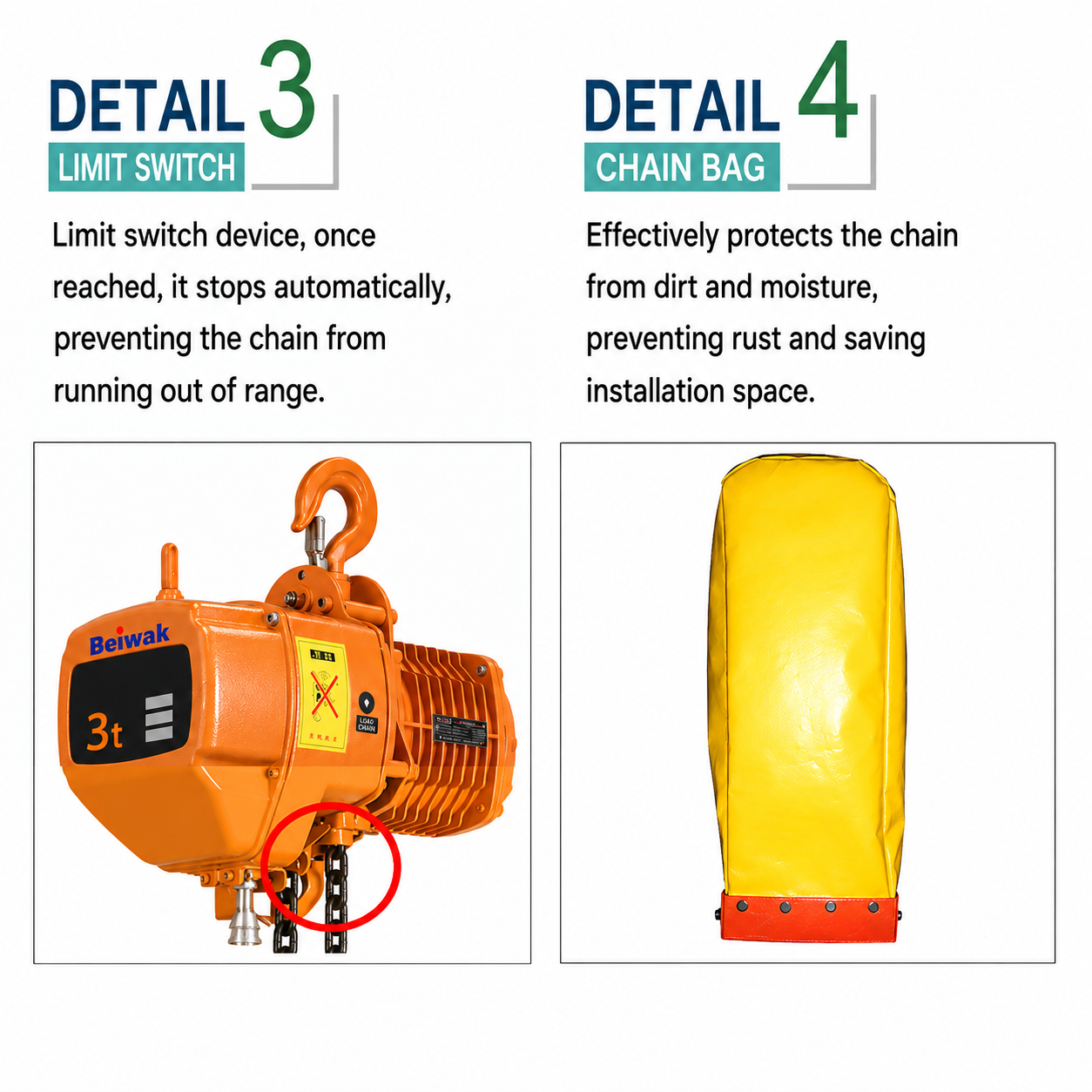 Limit Switch and Chain Bag