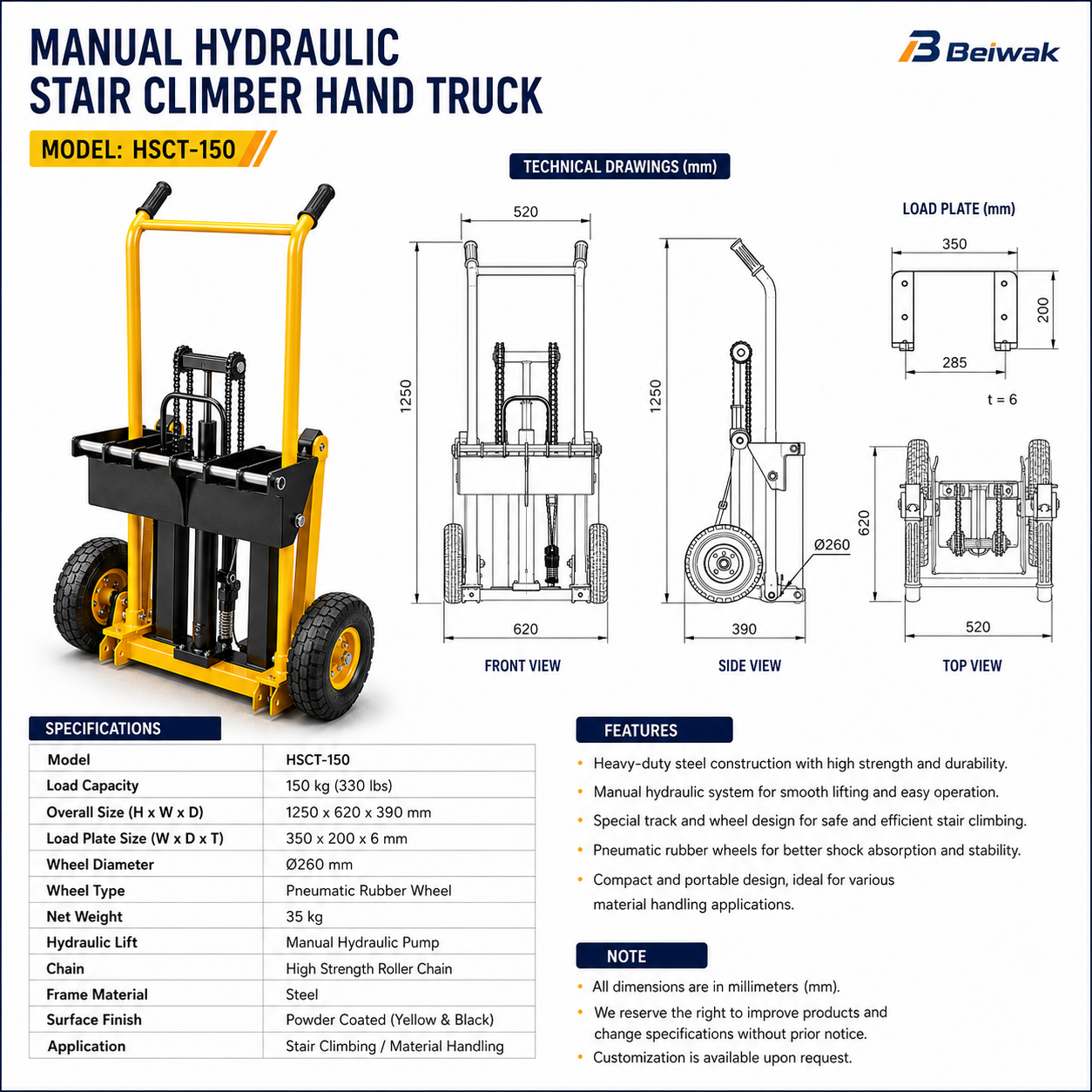 Technical sheet