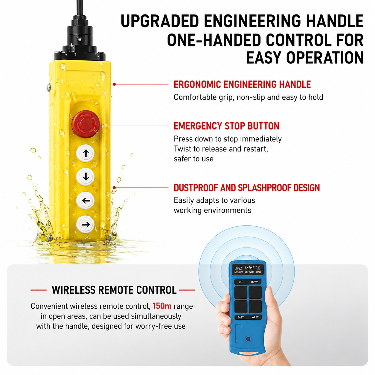 Pendant and Remote Control