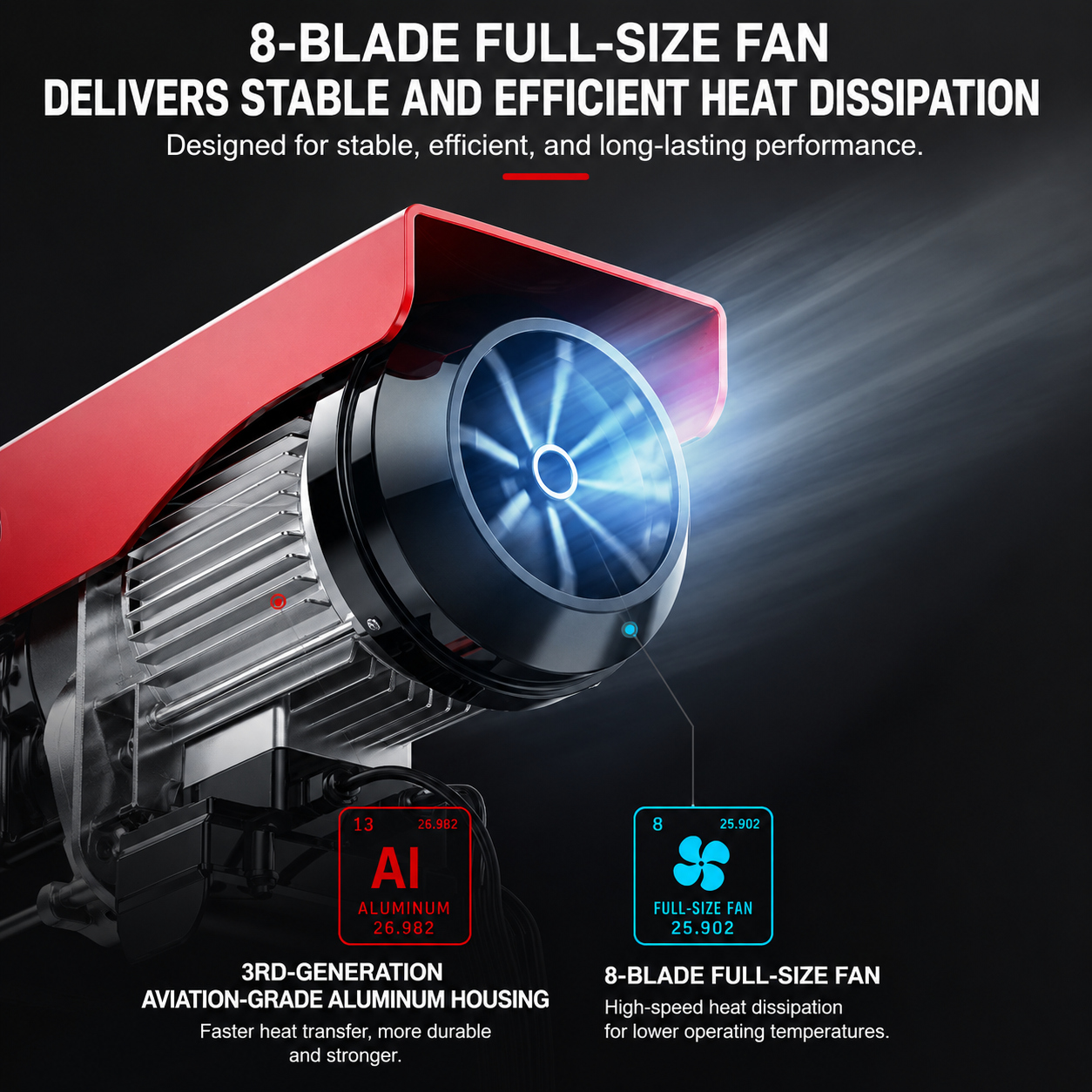 Eight Blade Cooling Fan