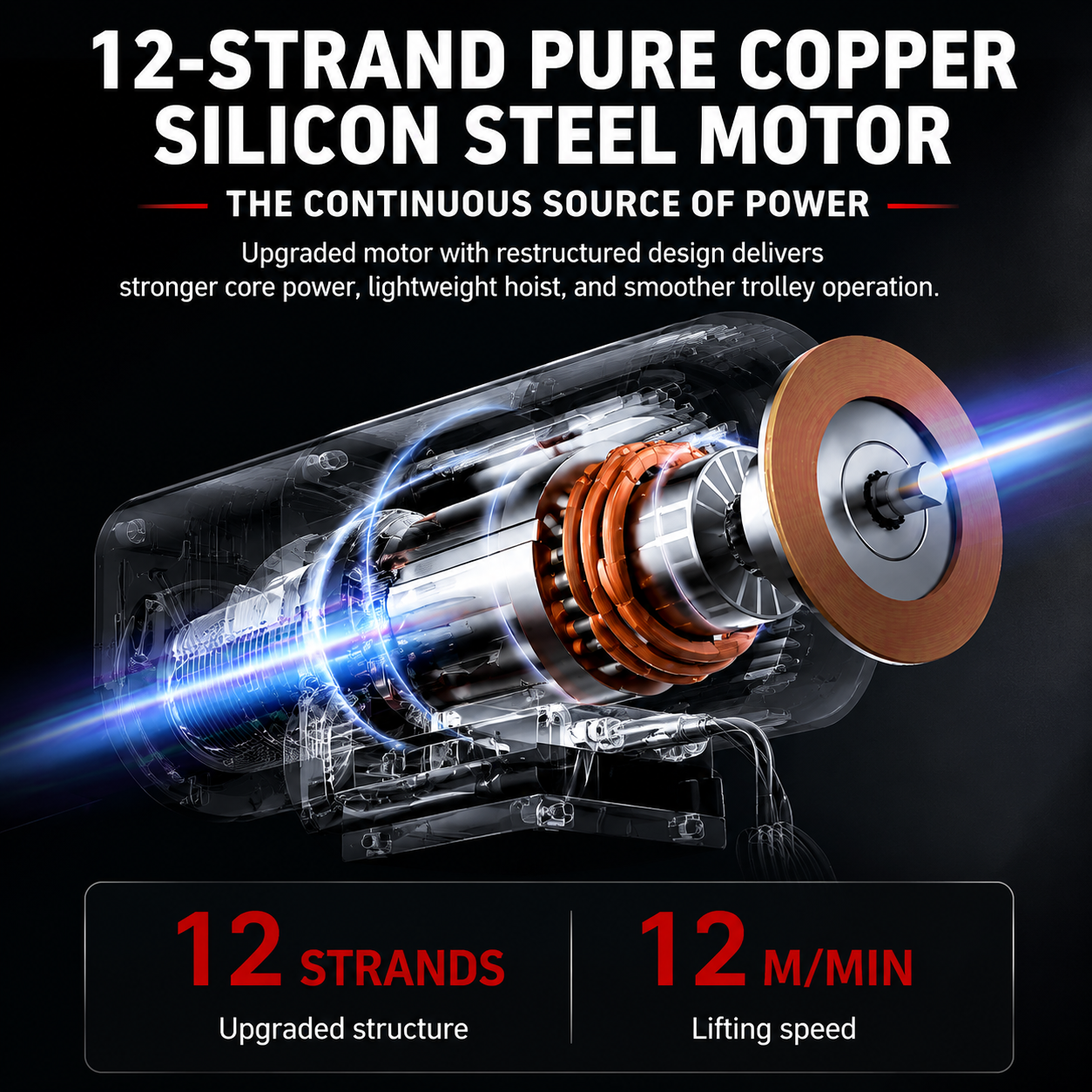 12 Strand Copper Motor