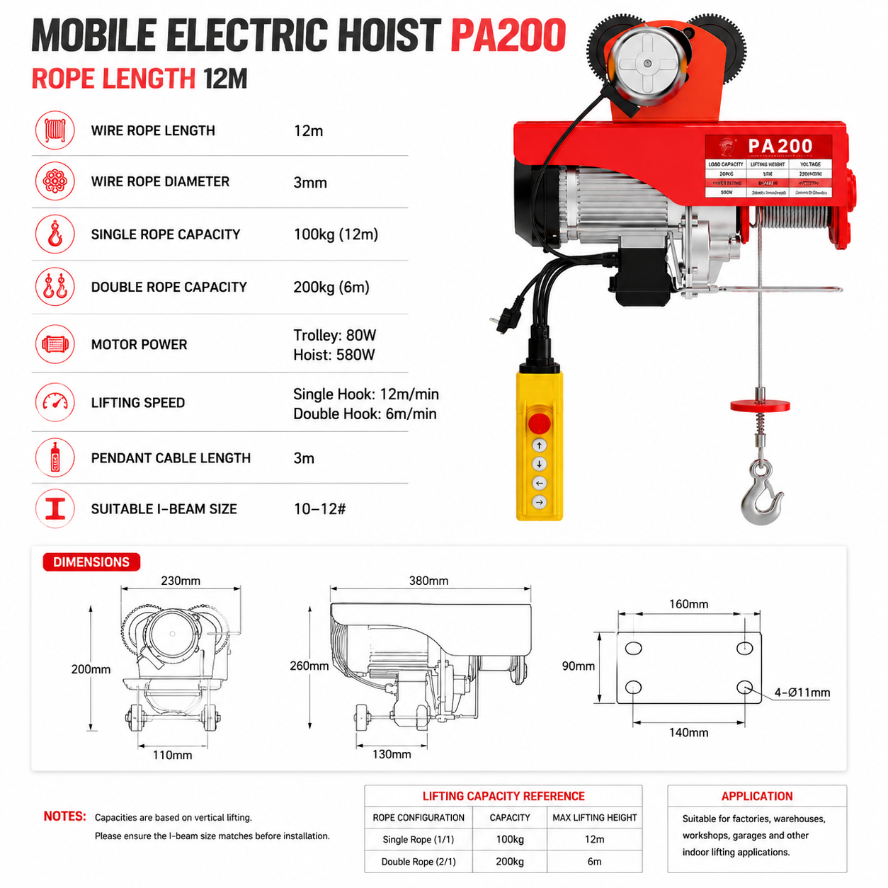 PA200 Mobile Type · 100/200 kg