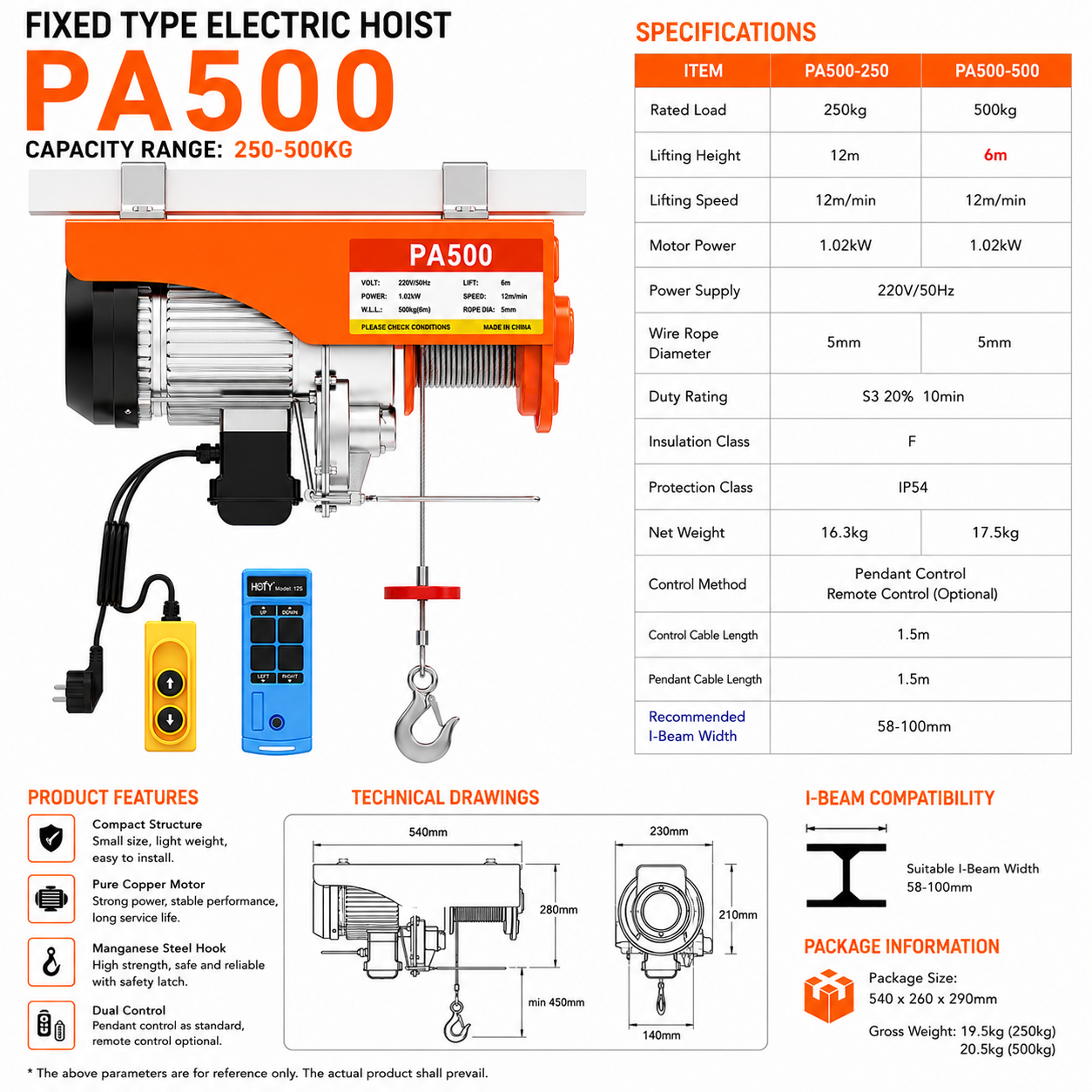 PA500 Fixed Type · 250/500 kg