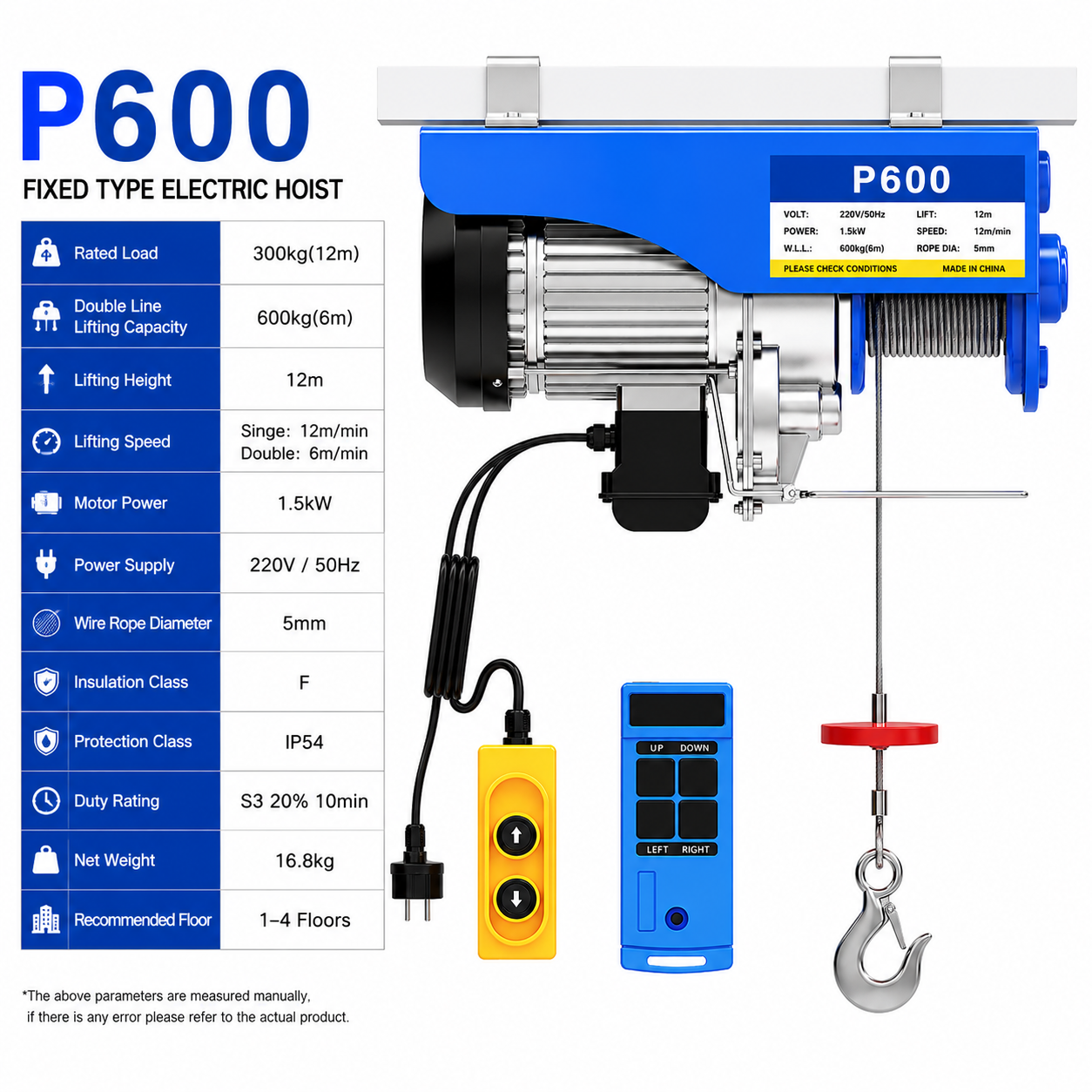 PA600 Fixed Type · product view